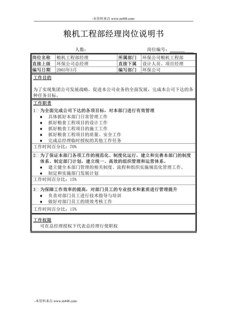 “牧羊饲料机械粮机工程部经理岗位说明书DOC”第1页图片