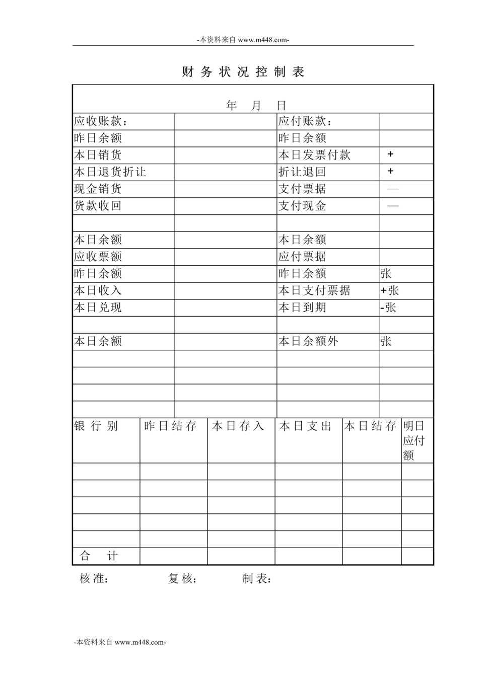 “西藏天路交通公司财务状况控制表DOC”第1页图片