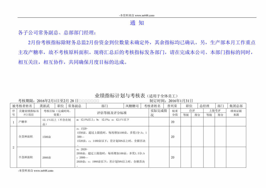 “东亚糖业公司副总、总部部门经理考核指标汇编DOC”第1页图片