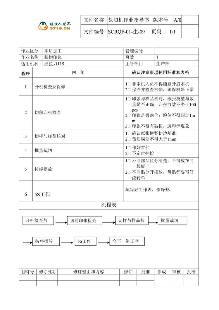 “印刷企业裁切机作业指导书(doc).rar”第1页图片