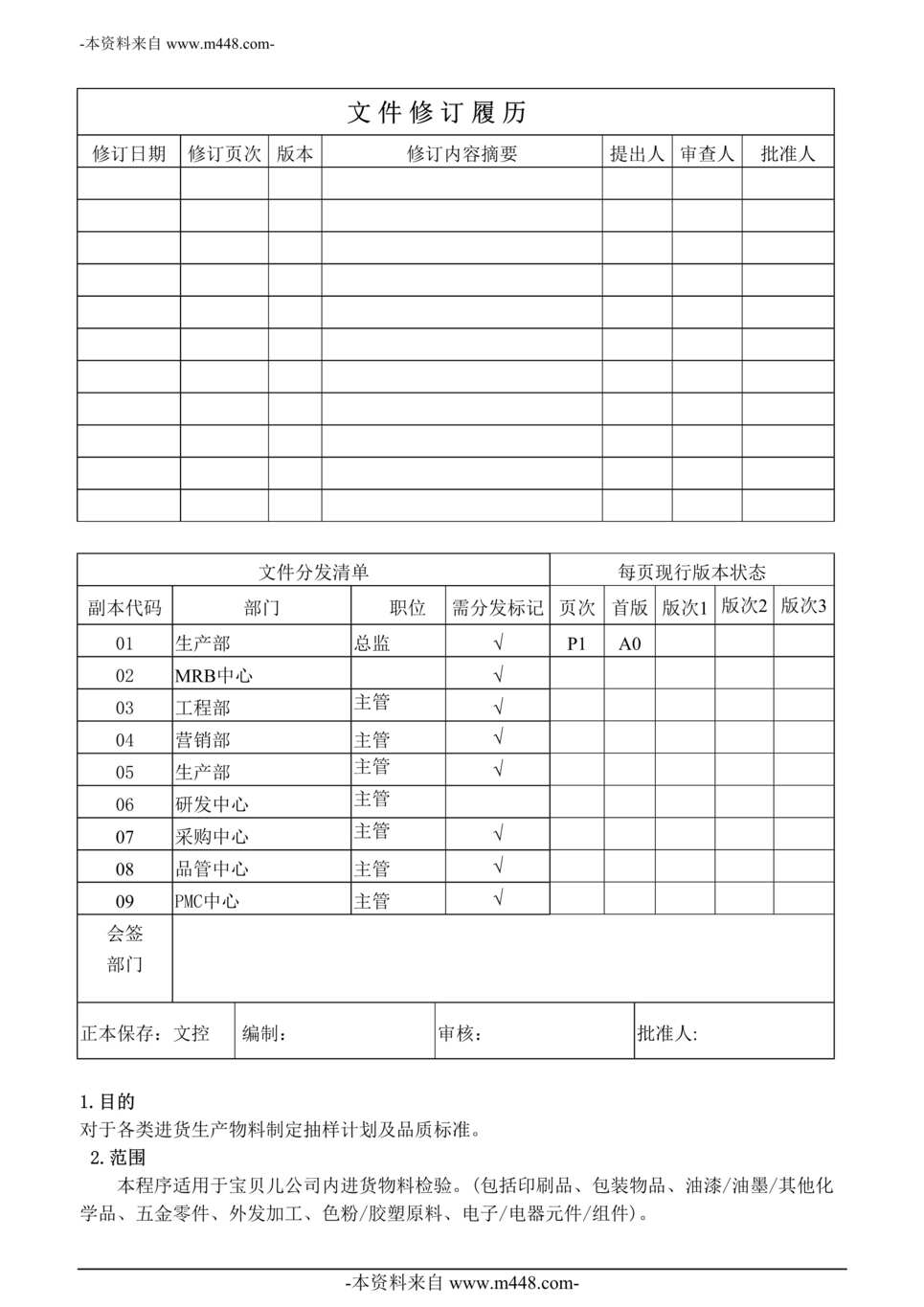 “宝贝儿婴童用品公司进货物料抽样及品质标准DOC_28页”第1页图片