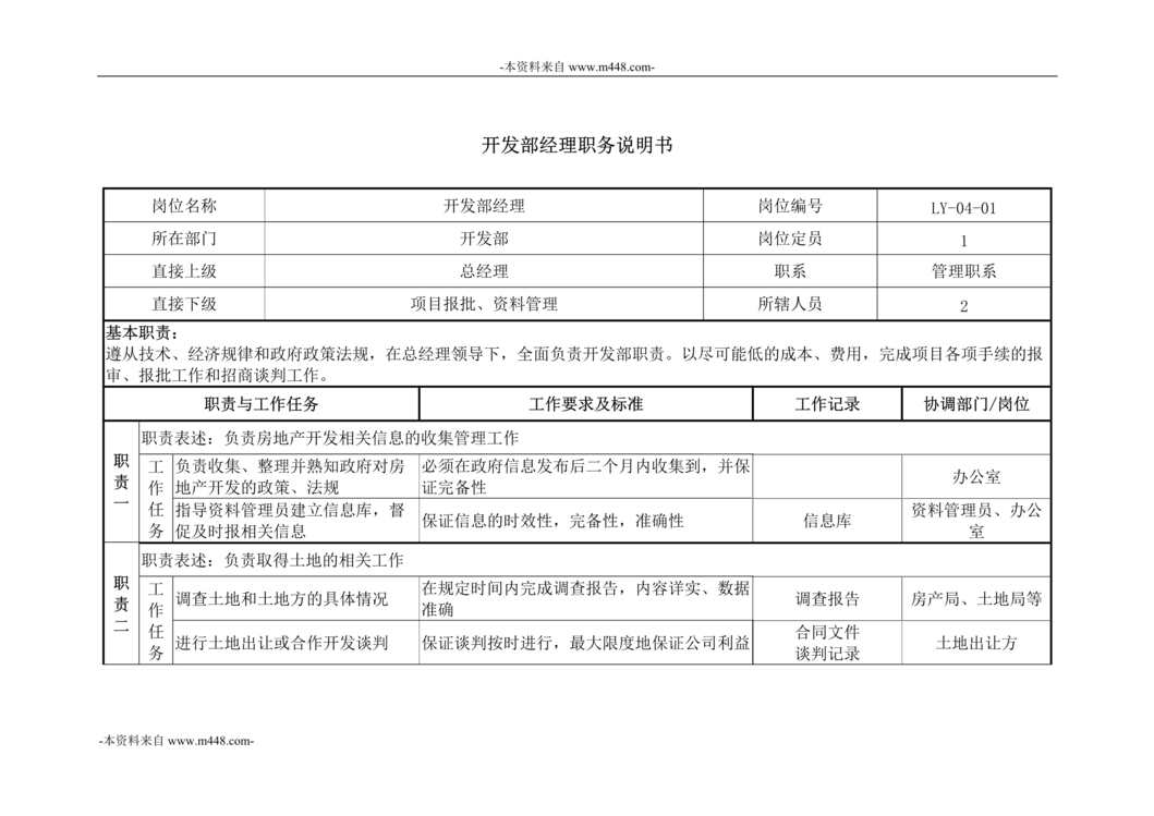 “鲁艺房地产公司开发部职务说明书汇编DOC”第1页图片