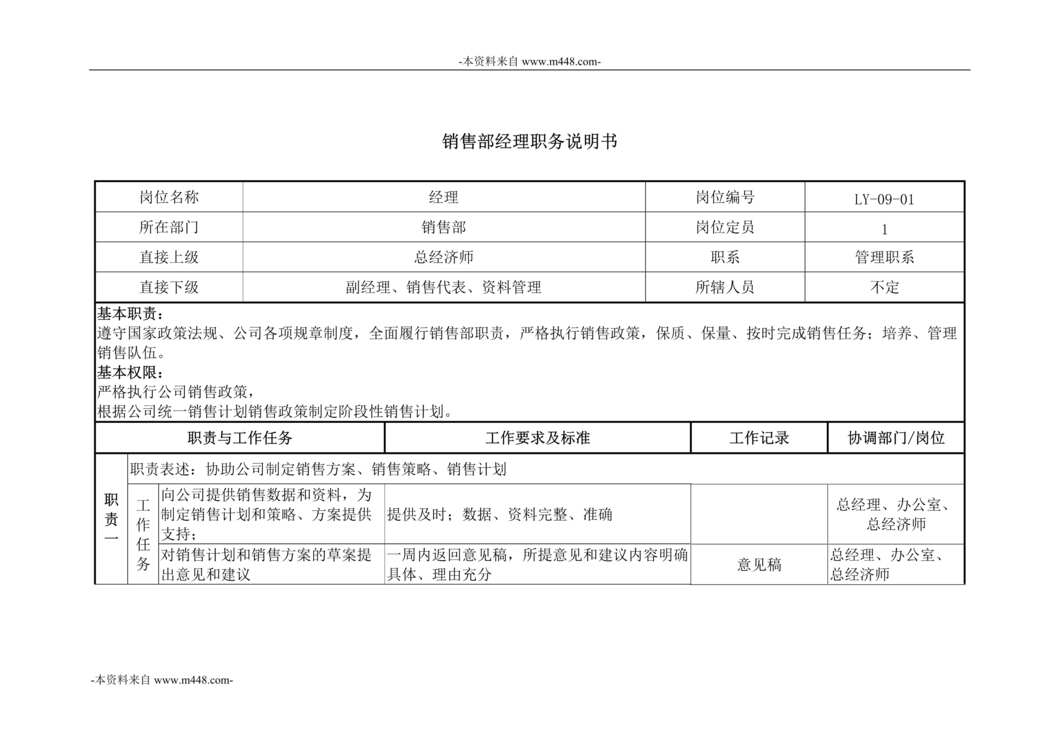 “鲁艺房地产公司销售部职务说明书汇编DOC”第1页图片