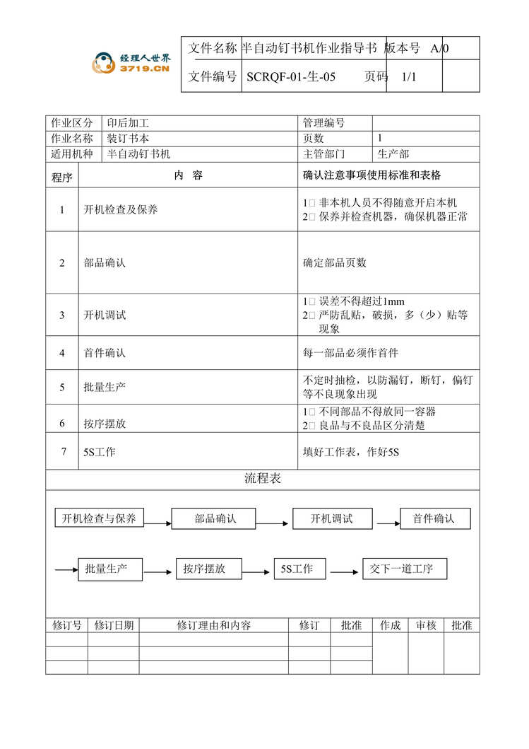 “印刷企业半自动钉书机作业指导书(doc).rar”第1页图片