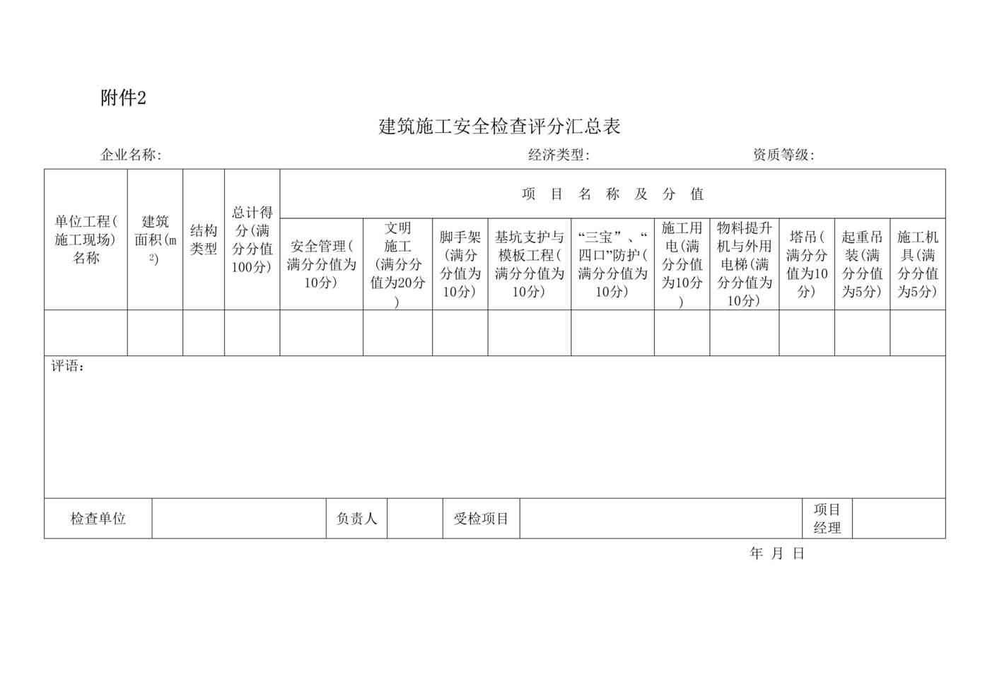 “x公司建筑施工安全管理表格全套(doc 26).rar”第1页图片