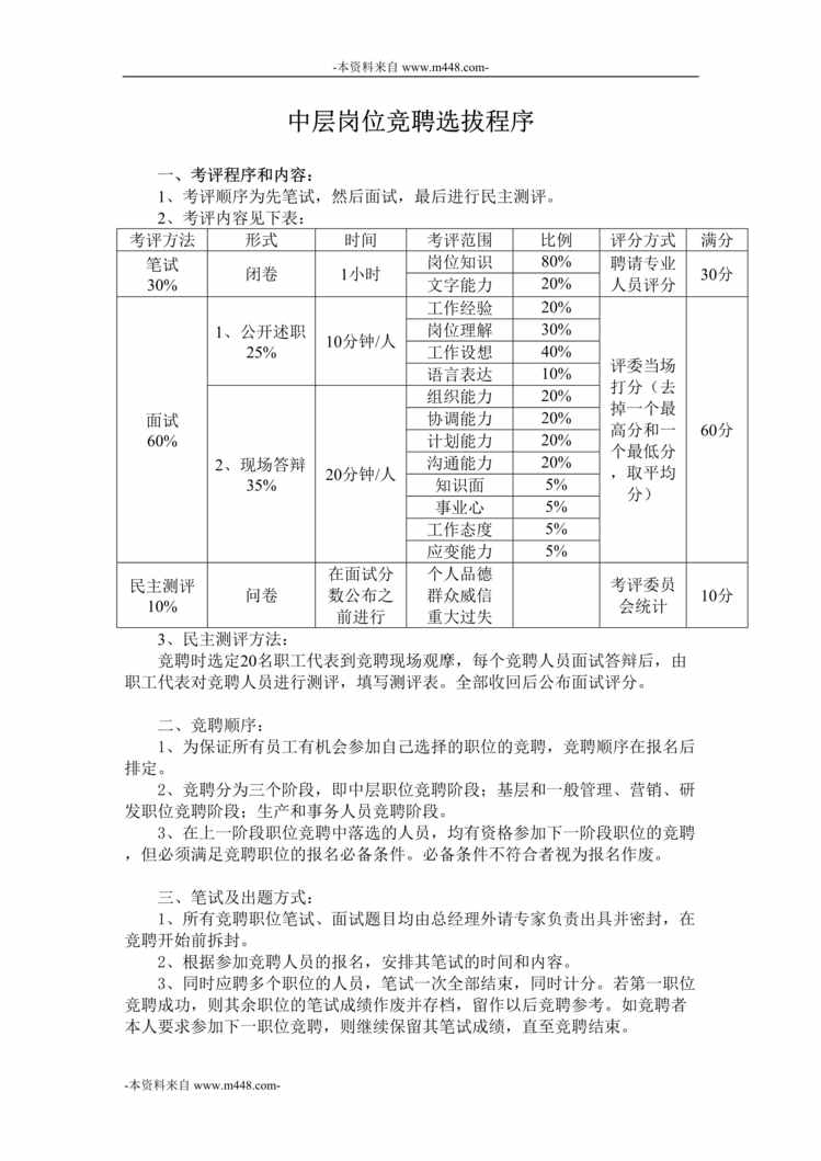 “超声电子中层岗位竞聘选拔程序DOC”第1页图片