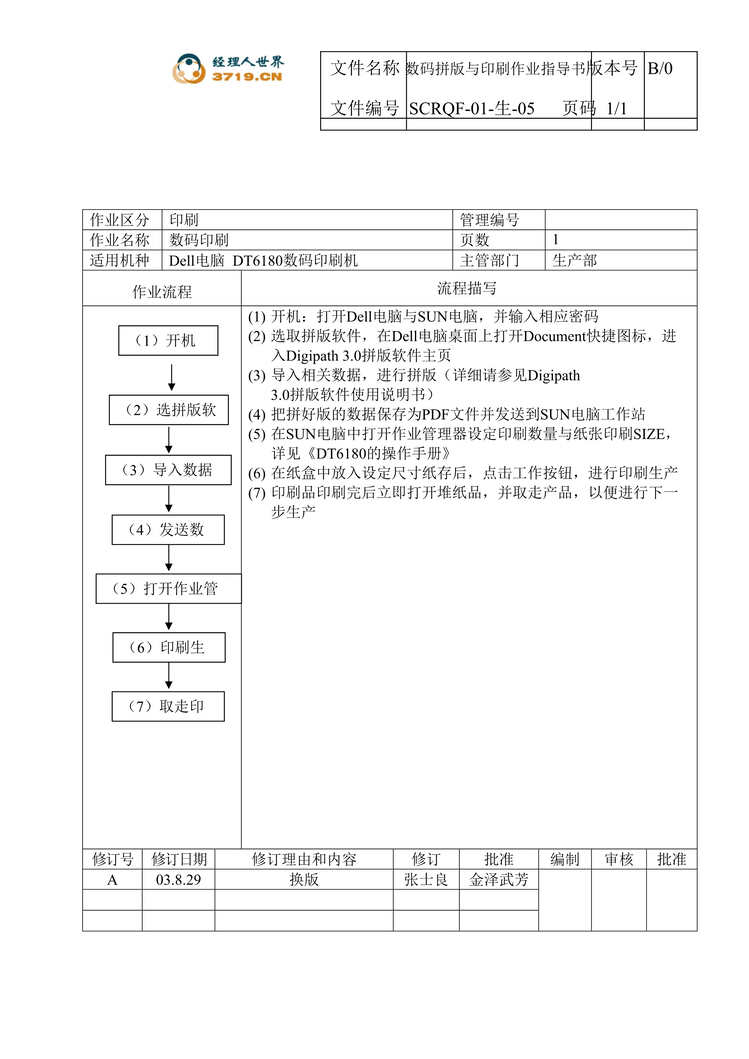 “印刷企业数码拼版与印刷作业指导书(doc).rar”第1页图片