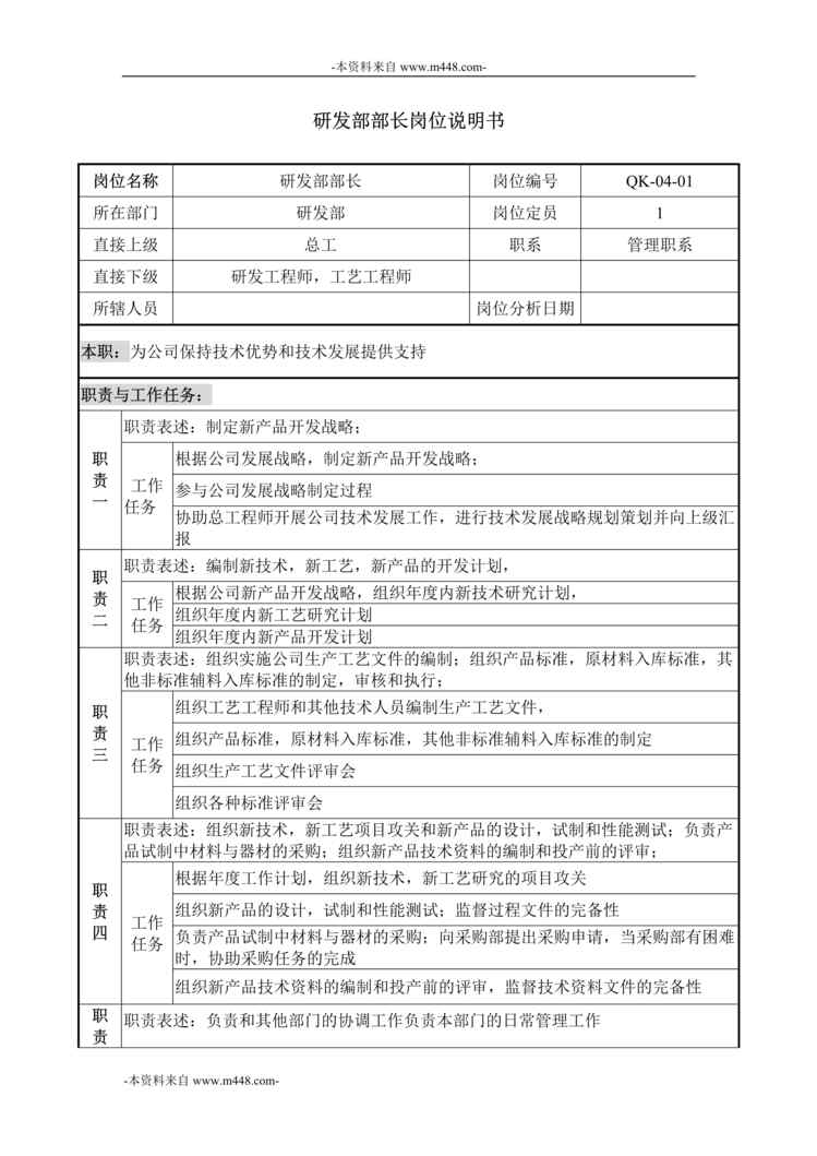 “乾坤木业公司研发部部长职位说明书DOC”第1页图片