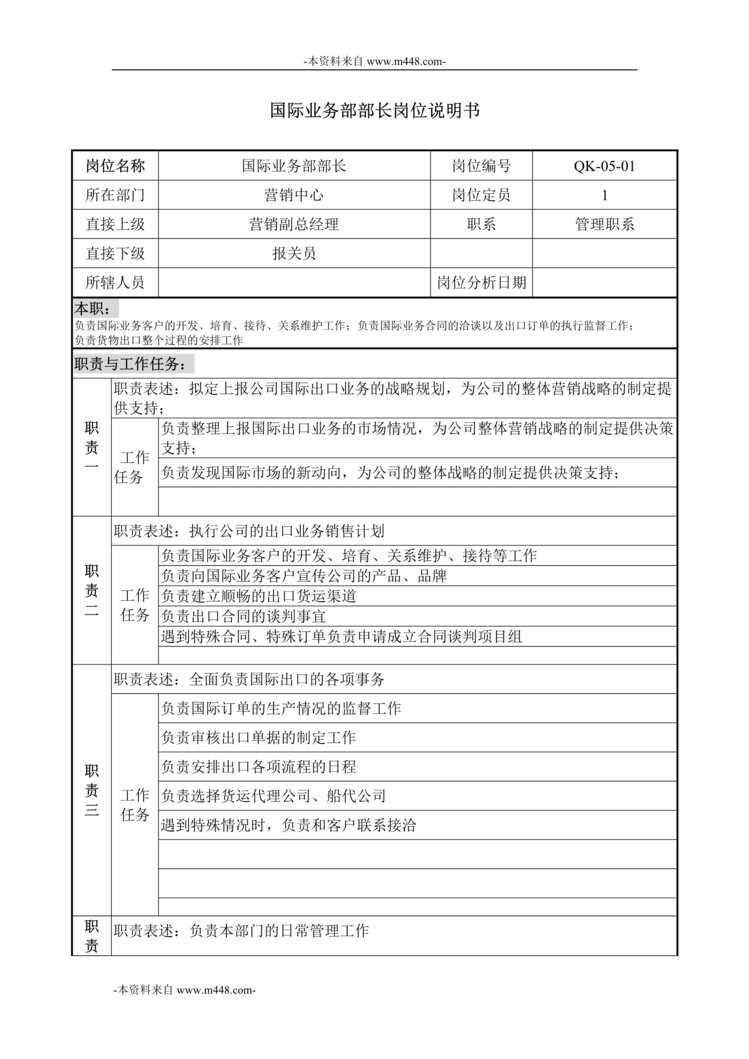 “乾坤木业公司国际业务部部长岗位说明书DOC”第1页图片