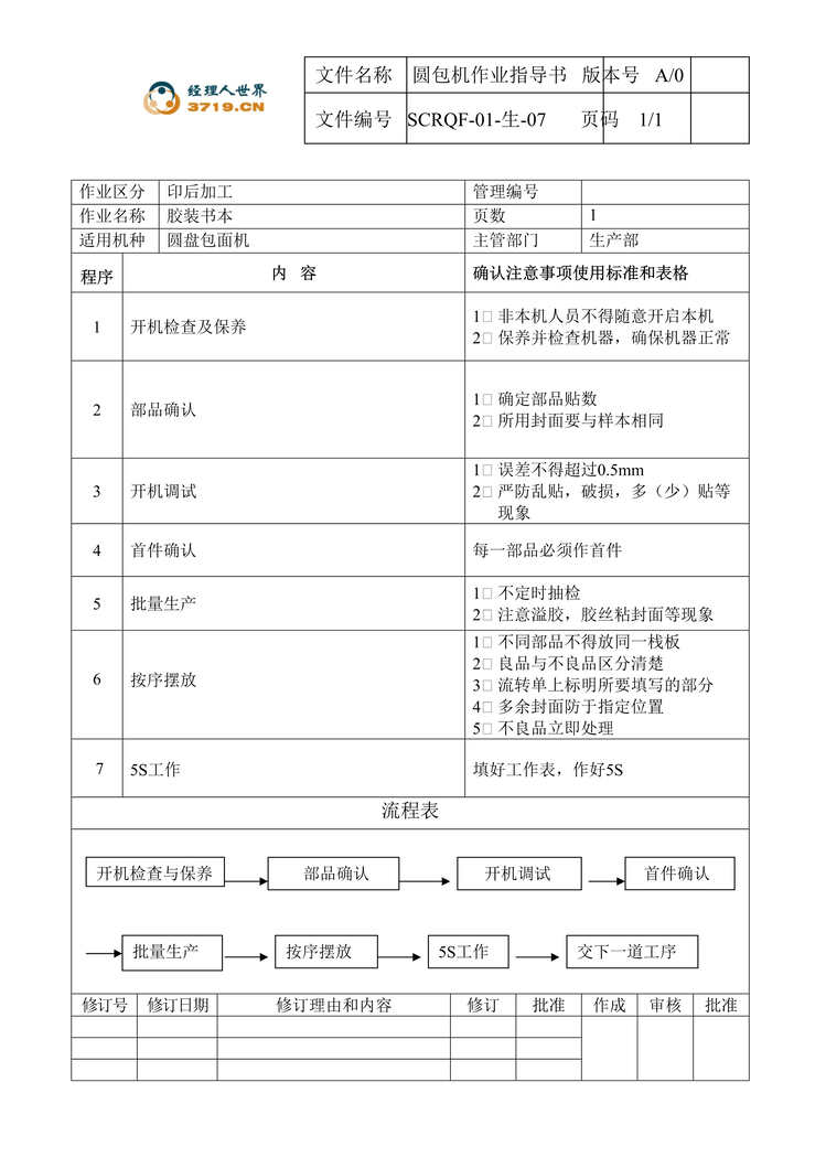 “印刷企业圆包机作业指导书(doc).rar”第1页图片