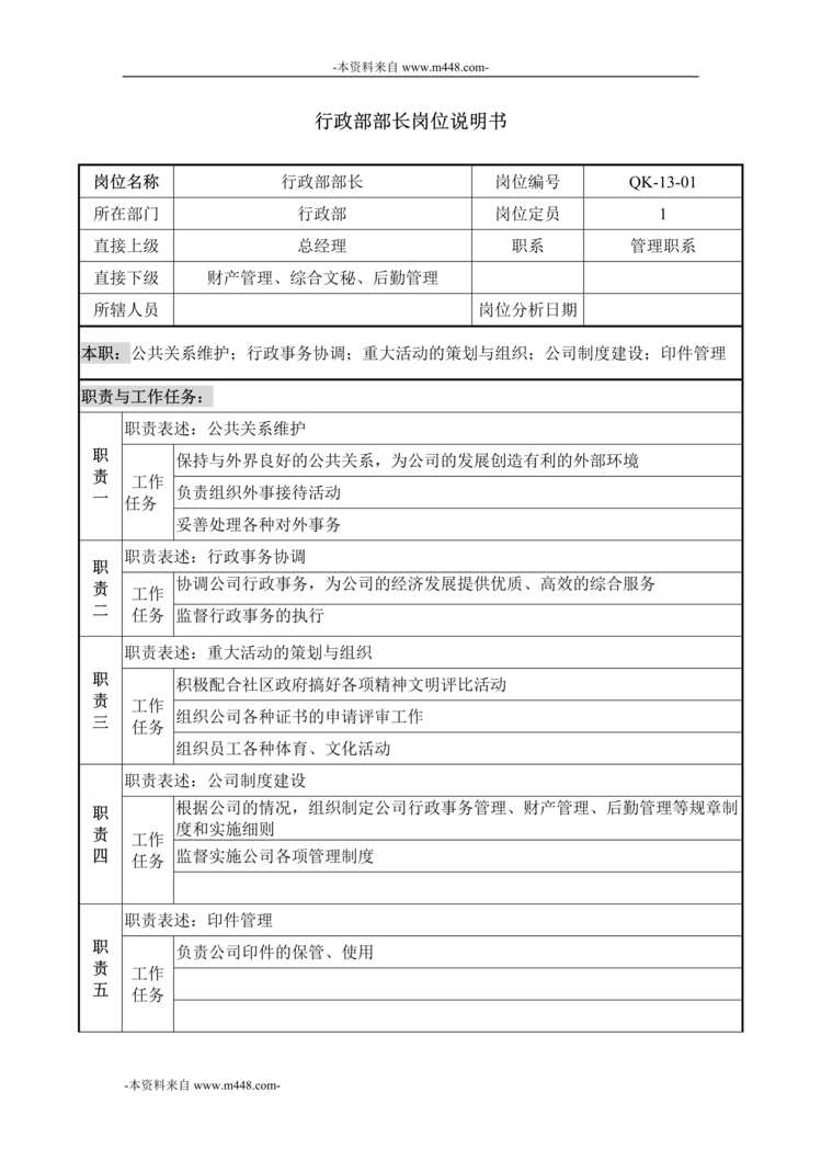 “乾坤木业公司行政部岗位说明书汇编DOC”第1页图片