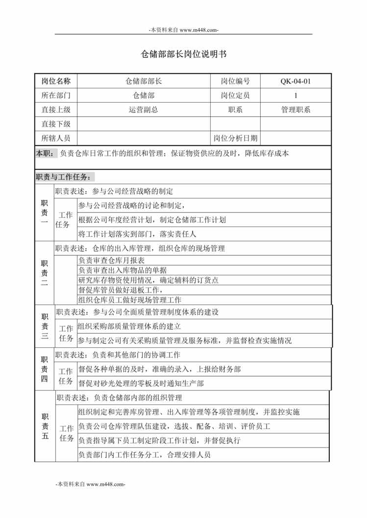 “乾坤木业公司仓储部部长职位说明书DOC”第1页图片