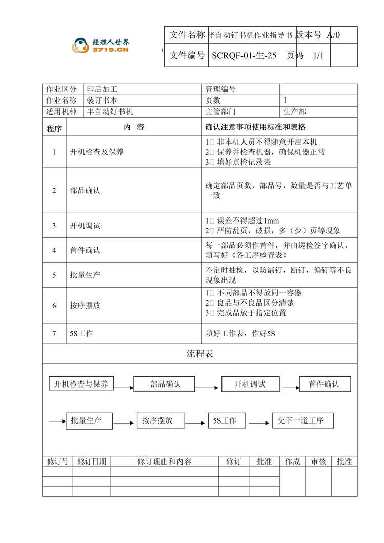 “某印刷企业半自动钉书机作业指导书(doc).rar”第1页图片