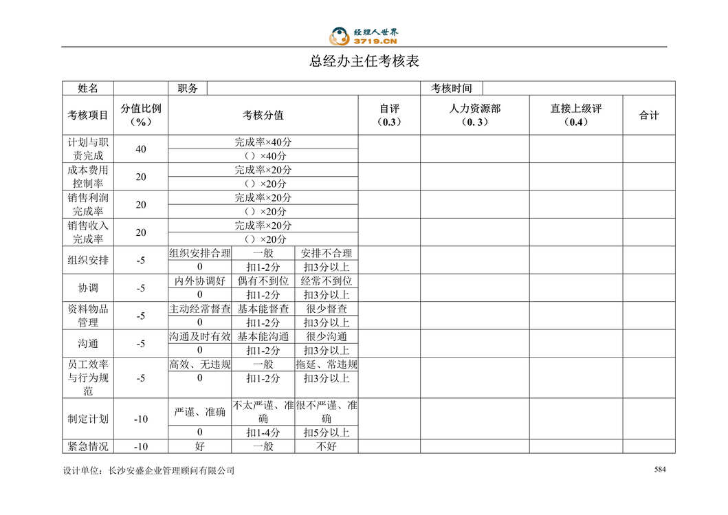 “亚华乳业公司总经办考核表(doc).rar”第1页图片