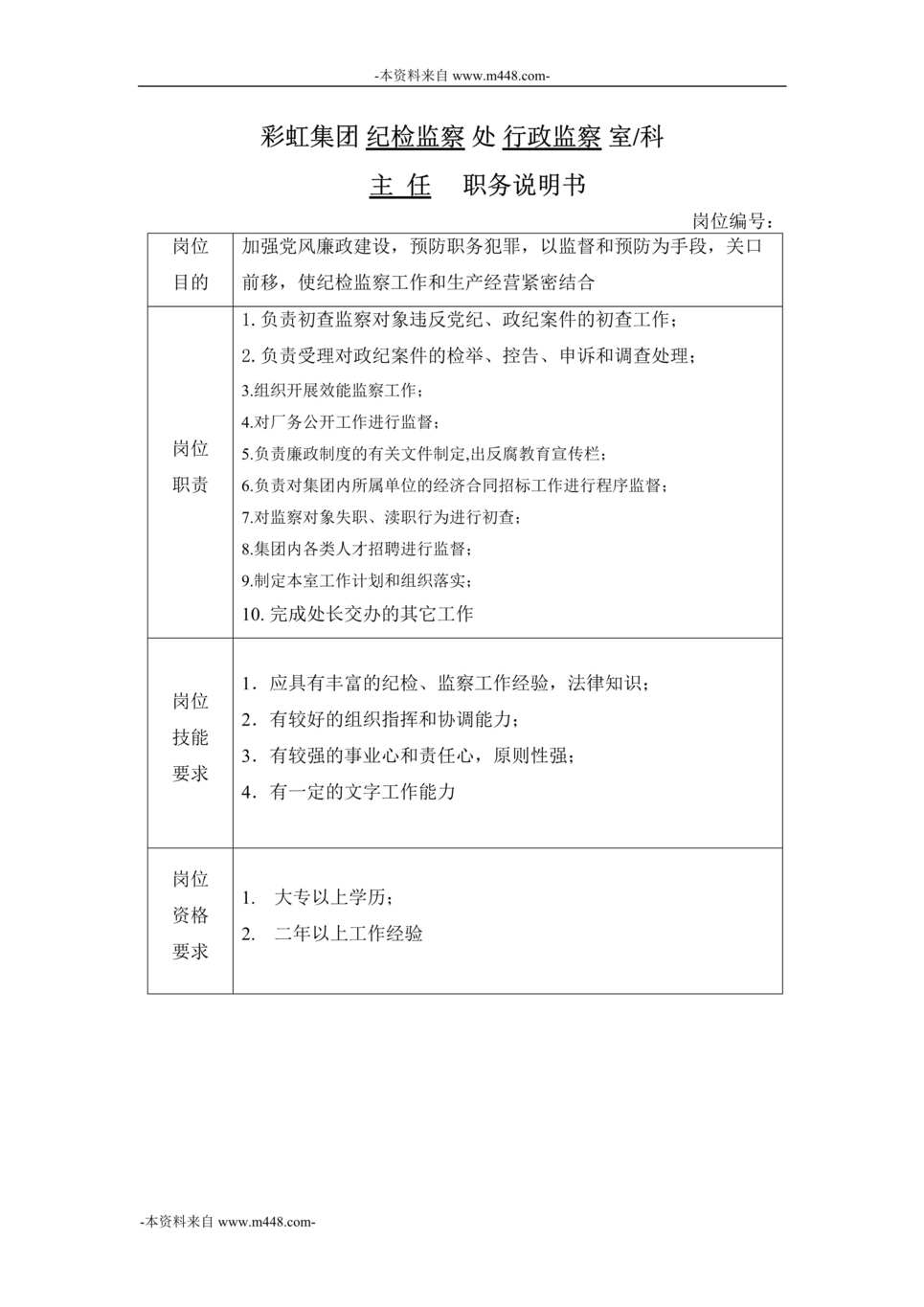 “彩虹显像管集团监察处职位说明书全套DOC”第1页图片