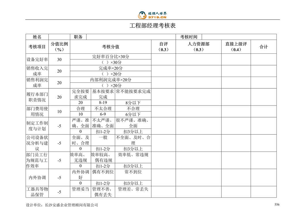 “亚华乳业公司工程部考核表(doc).rar”第1页图片