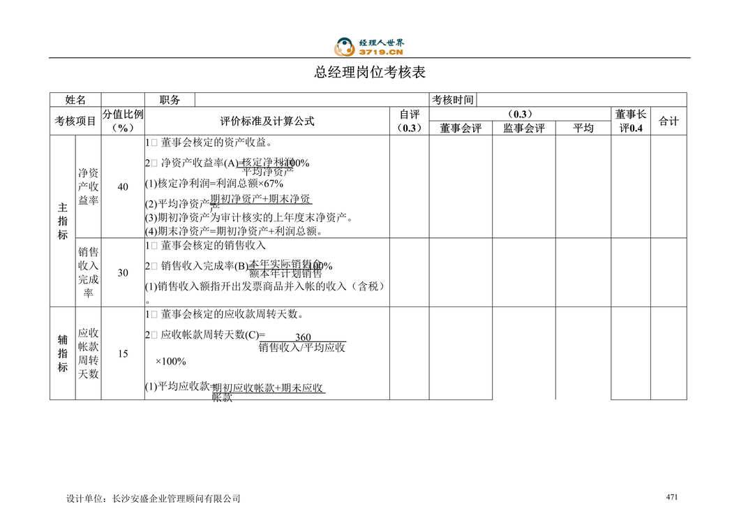 “亚华乳业公司高管层考核表(doc 13).rar”第1页图片