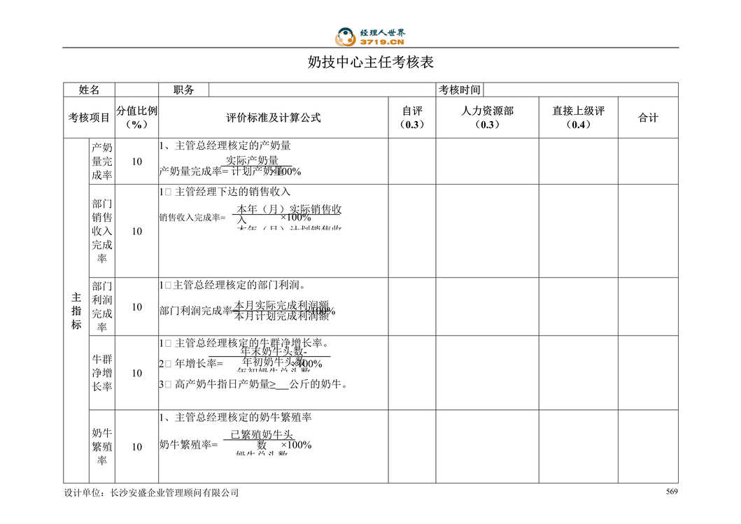 “亚华乳业公司奶技中心考核表(doc).rar”第1页图片