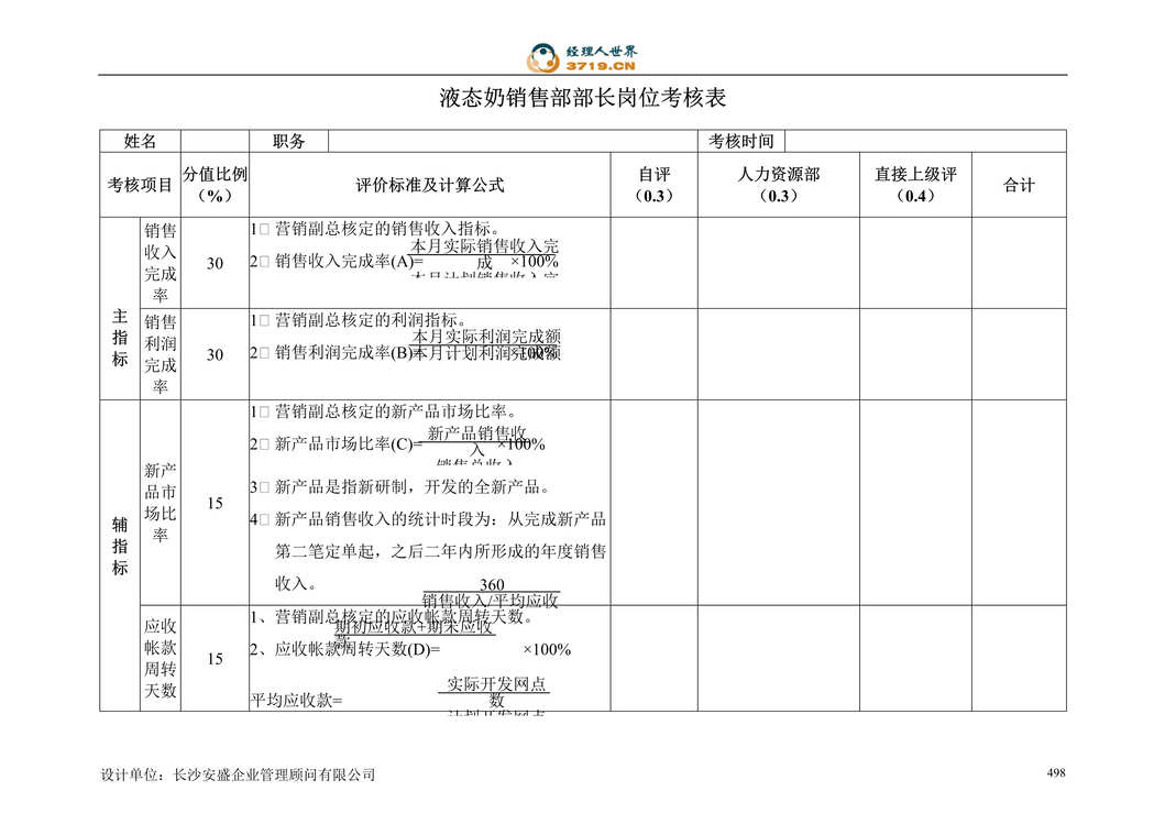 “亚华乳业公司液态奶销售部考核表(doc 15).rar”第1页图片