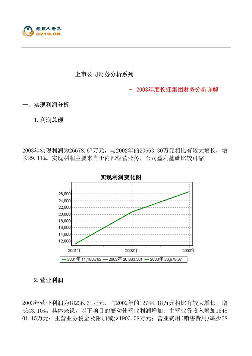 “长虹集团财务分析报告(doc 40).rar”第1页图片