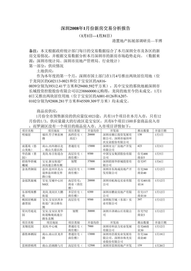 “深圳1月份新房交易分析报告DOC”第1页图片