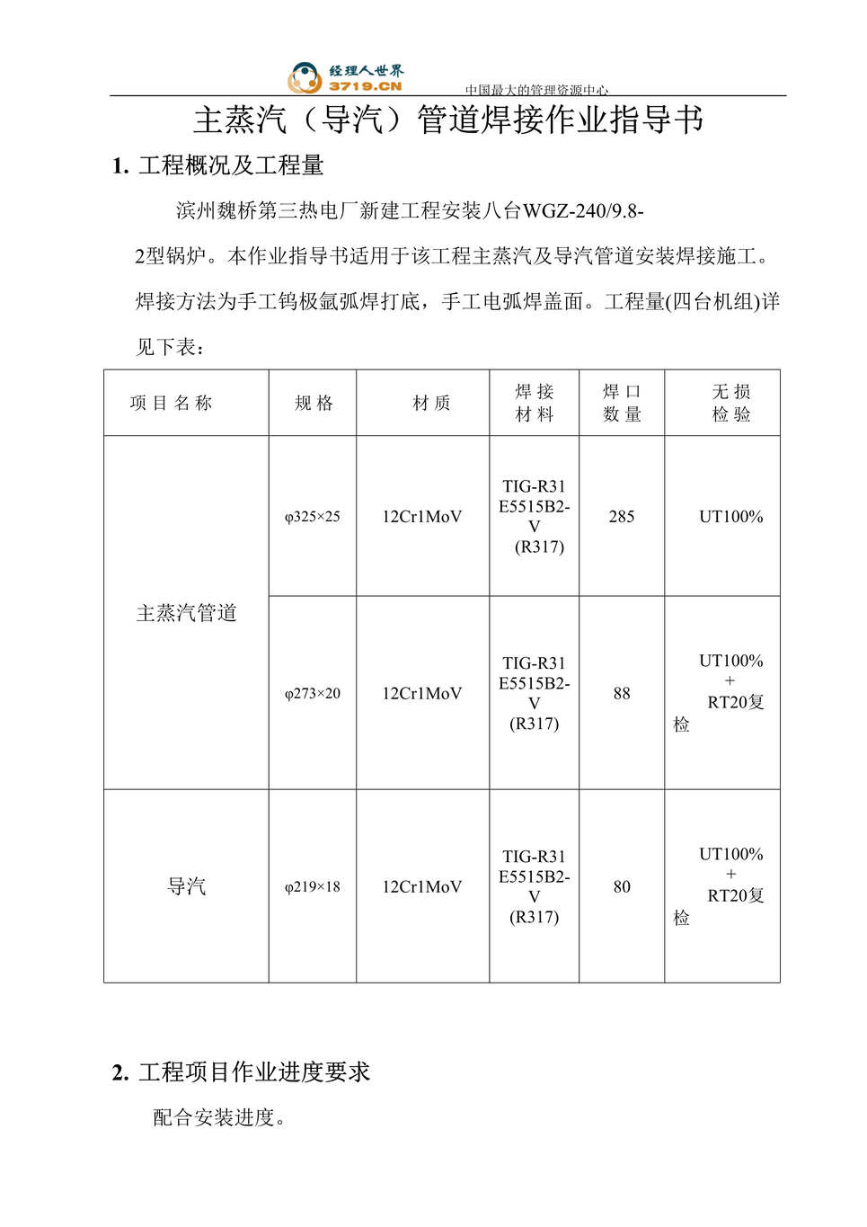 “主蒸汽(导汽)管道焊接作业指导书(doc 10).rar”第1页图片