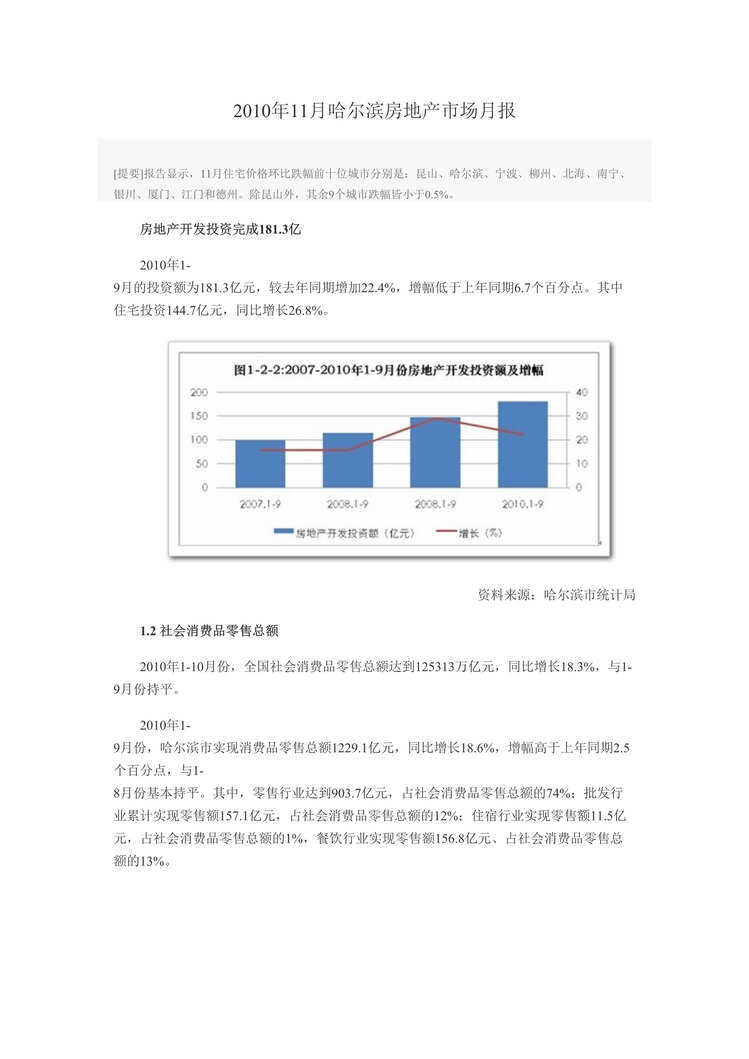 “最新11月哈尔滨房地产市场月报26页DOC”第1页图片