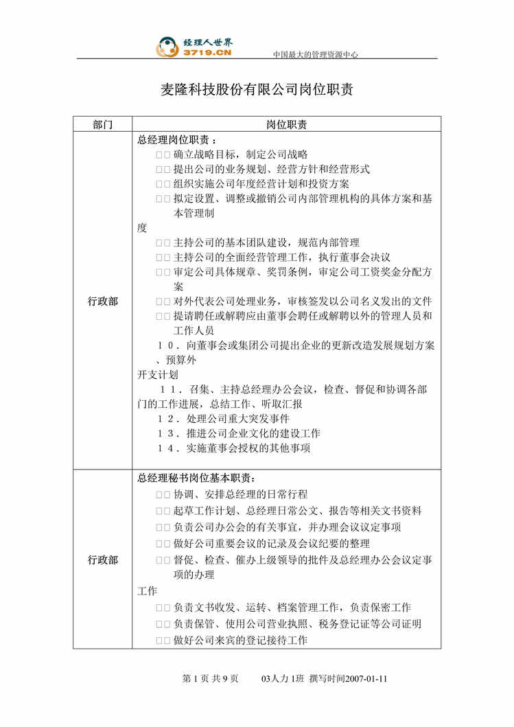 “麦隆科技股份有限公司岗位职责(doc 10).rar”第1页图片