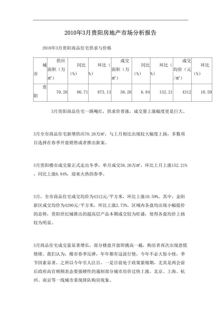 “最新3月贵阳房地产市场分析报告18页DOC”第1页图片