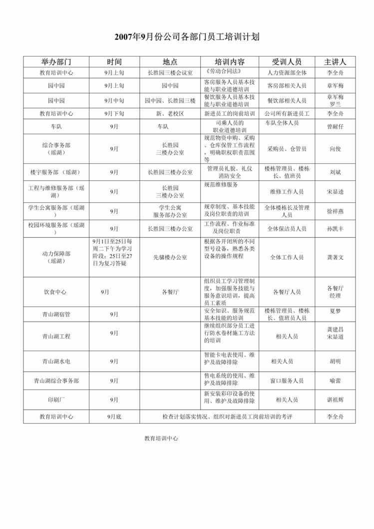 “某公司某年9月公司各部门员工培训计划书(doc)”第1页图片