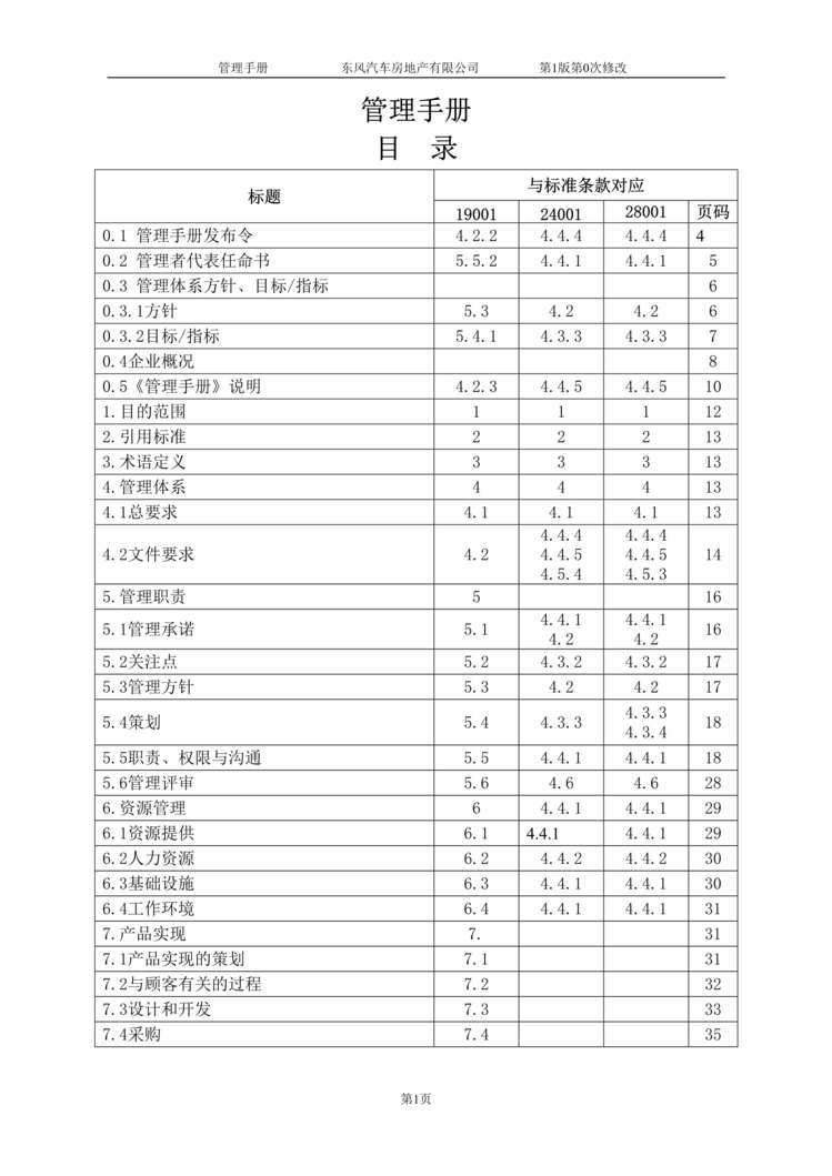 “东风汽车房地产有限公司管理手册(doc 60).rar”第1页图片