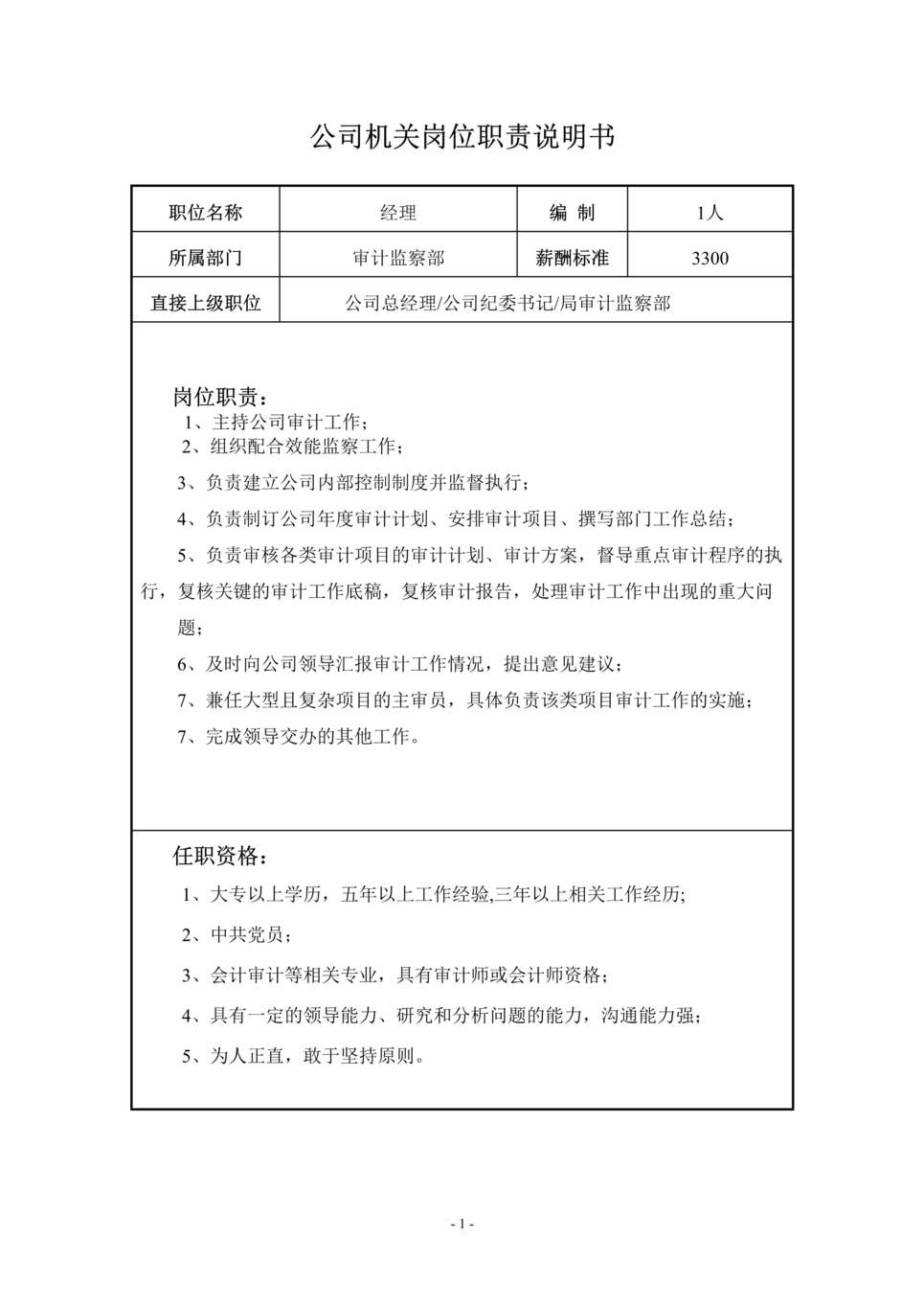 “某公司审计监察部职责说明书(doc).rar”第1页图片