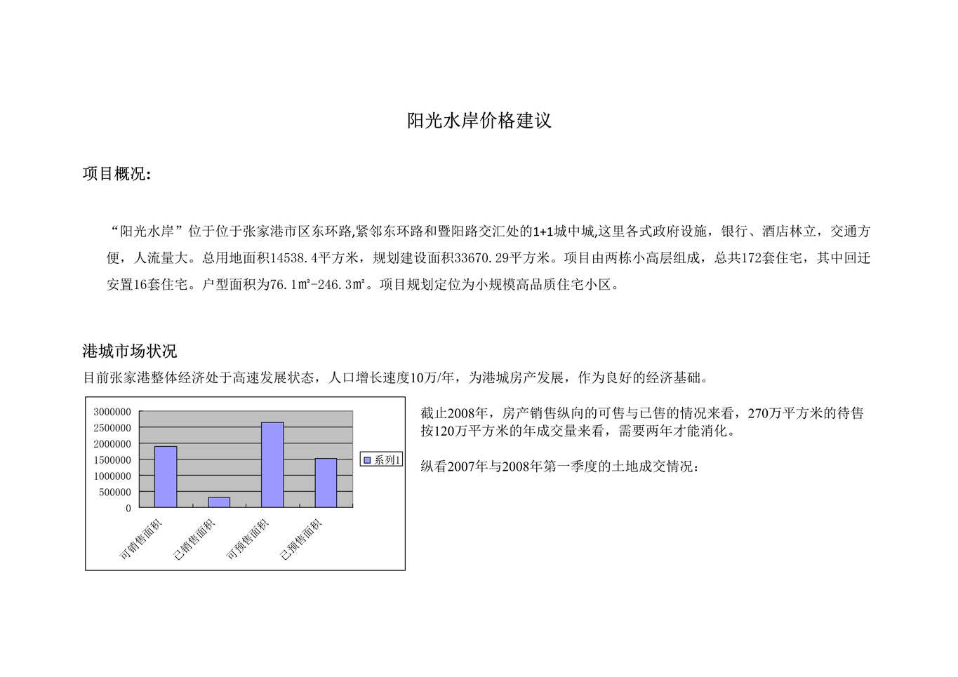 “张家港阳光水岸房地产项目价格建议报告DOC”第1页图片