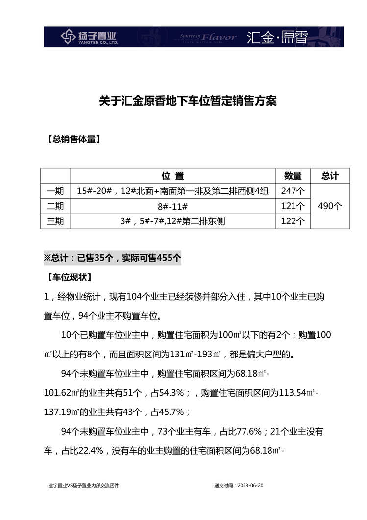 “关于汇金原香地下车位暂定销售方案DOC”第1页图片