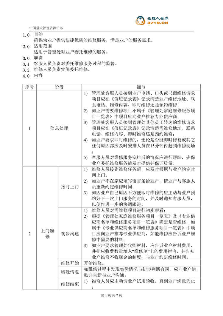 “西宁伟业物业管理公司业户委托维修服务工作规程(doc).rar”第1页图片