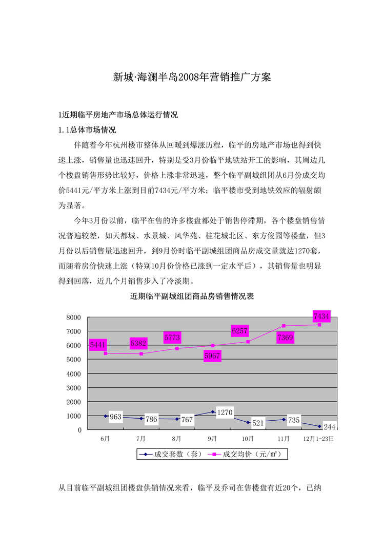 “杭州市新城海澜半岛项目营销推广方案19DOC”第1页图片