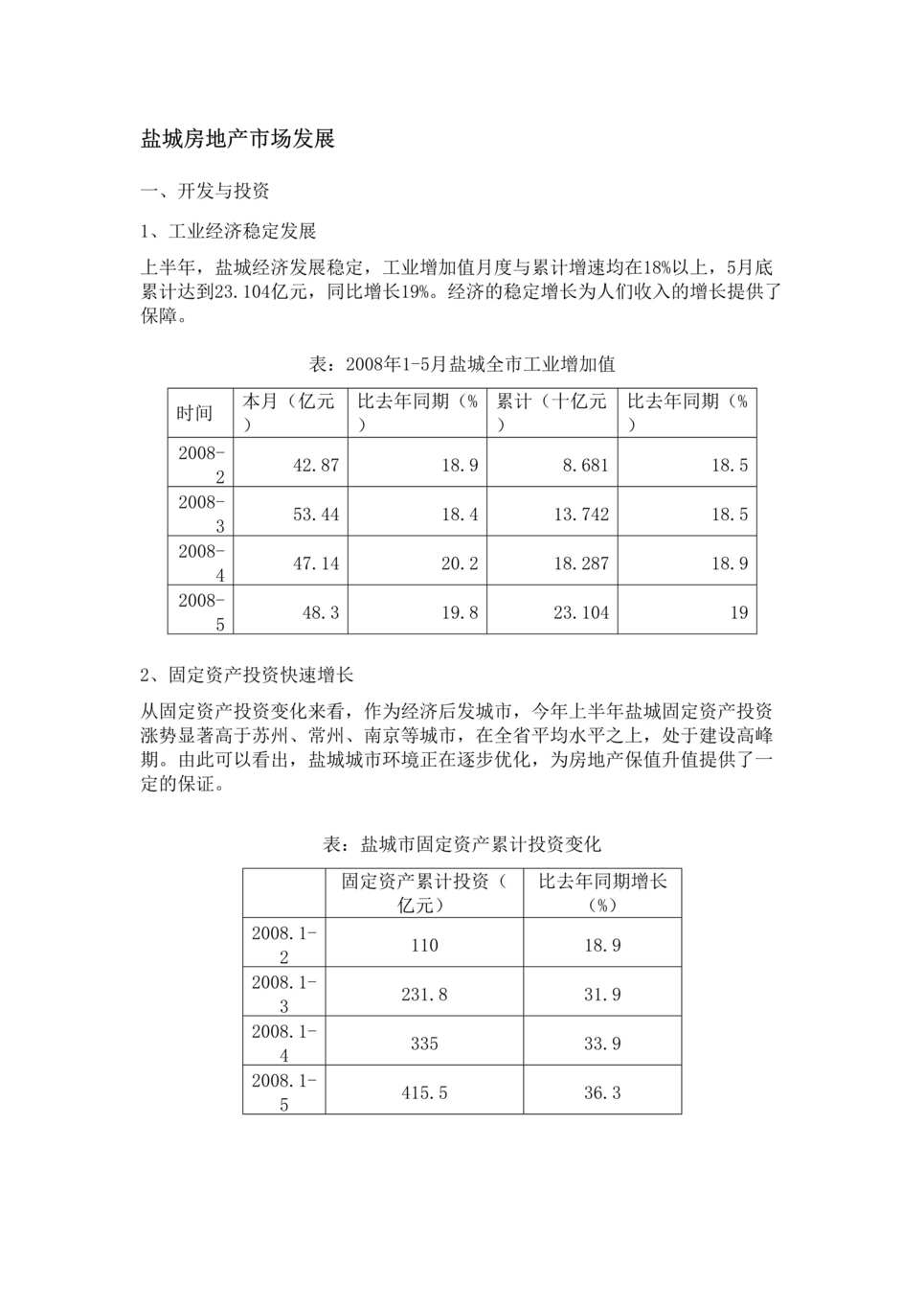 “最新上半年盐城房地产市场发展报告DOC”第1页图片