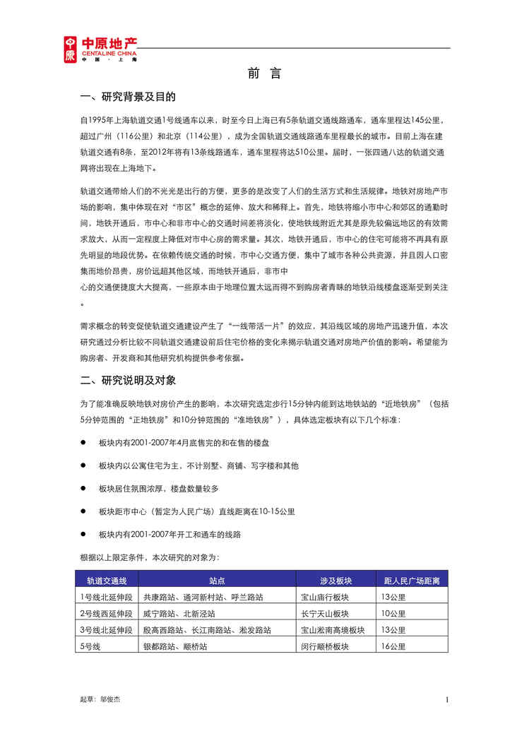 “上海轨道交通对住宅价格的影响研究报告DOC”第1页图片