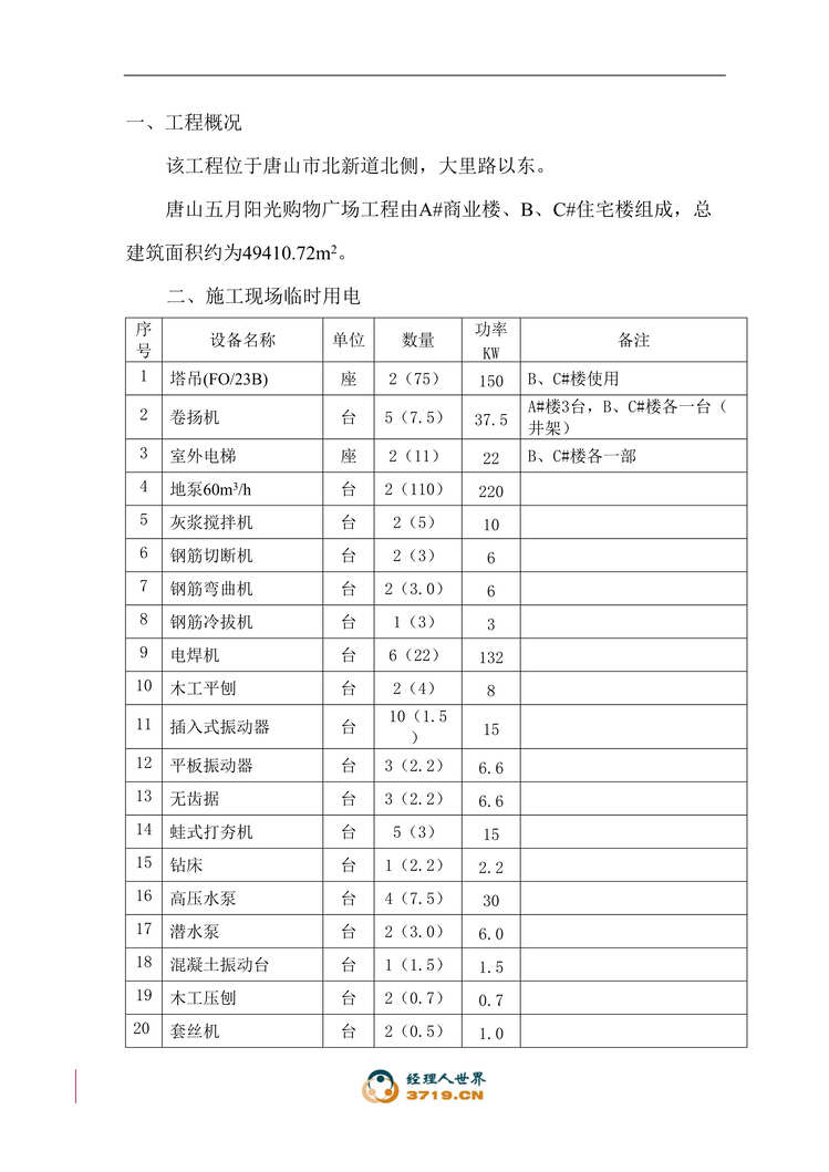 “唐山五月阳光购物广场项目施工现场用电方案(doc 12).rar”第1页图片