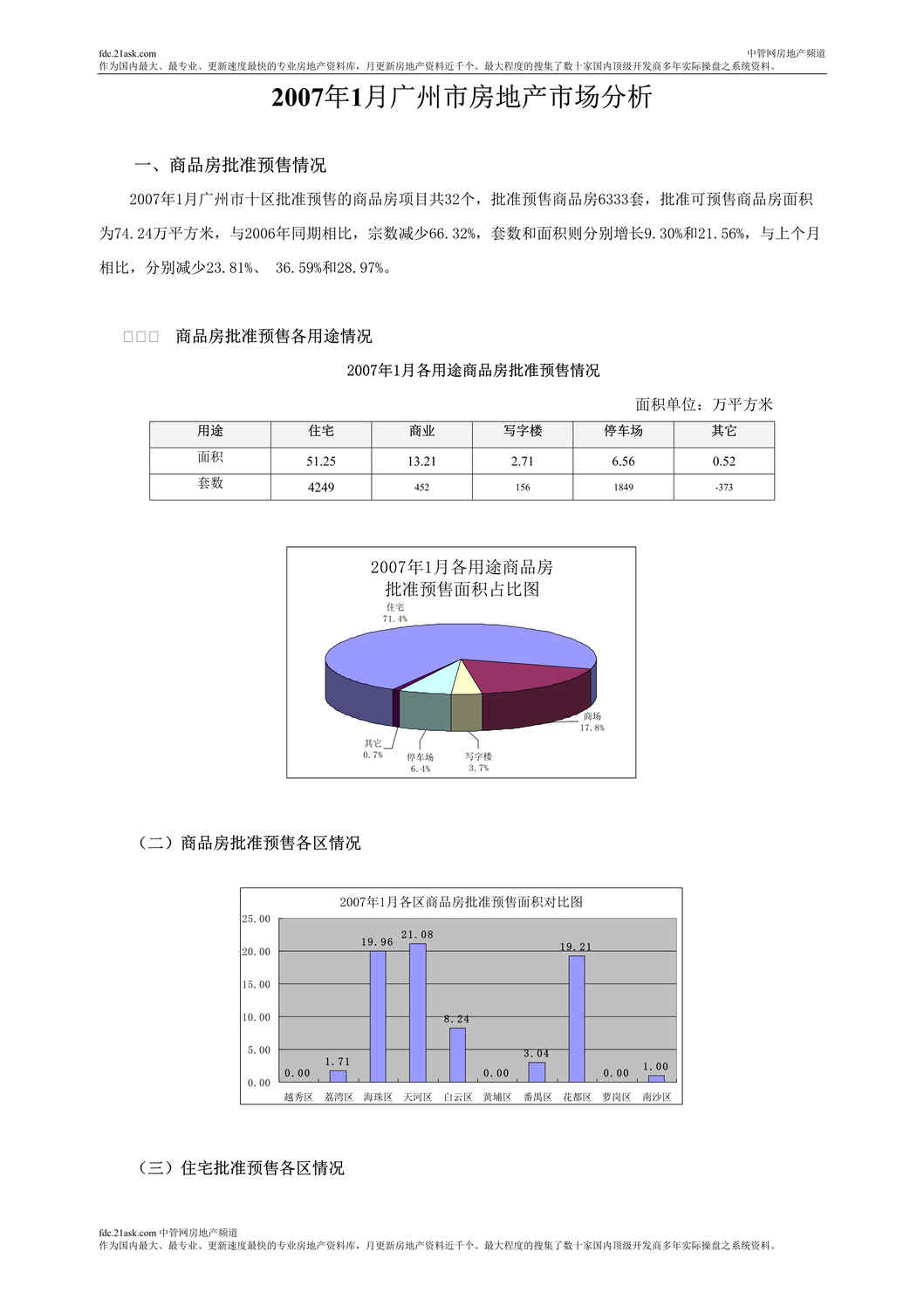 “2007年1月广州市房地产市场分析(doc).rar”第1页图片