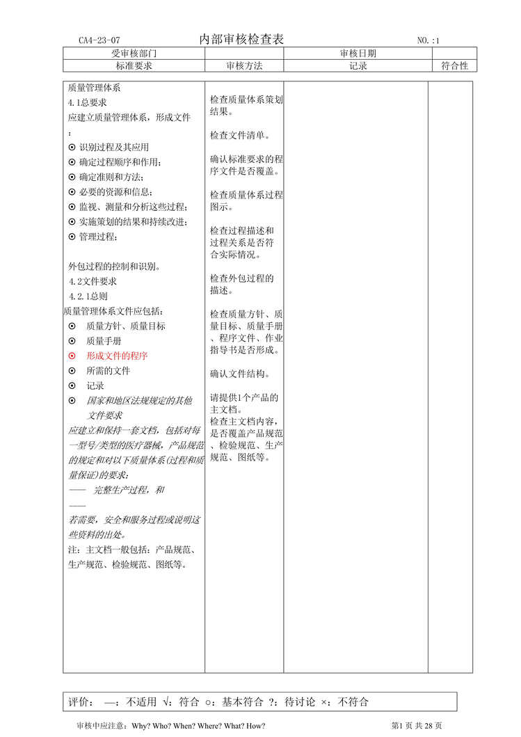 “医疗器械-ISO13485检查表-2003版含CE(doc).rar”第1页图片