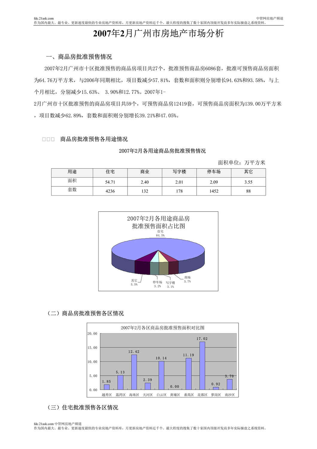 “2007年2月广州市房地产市场分析(doc).rar”第1页图片