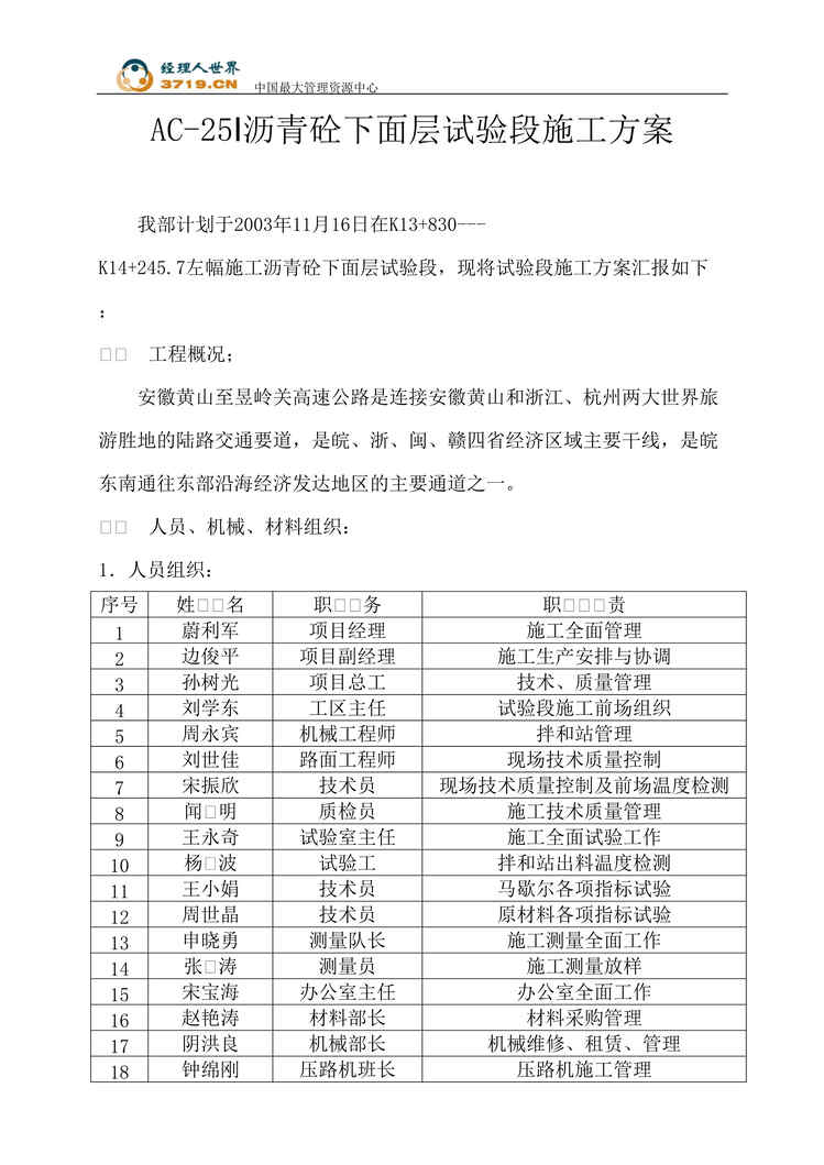 “安徽黄山至昱岭关高速公路沥青砼下面层试验段施工方案(doc格式).rar”第1页图片