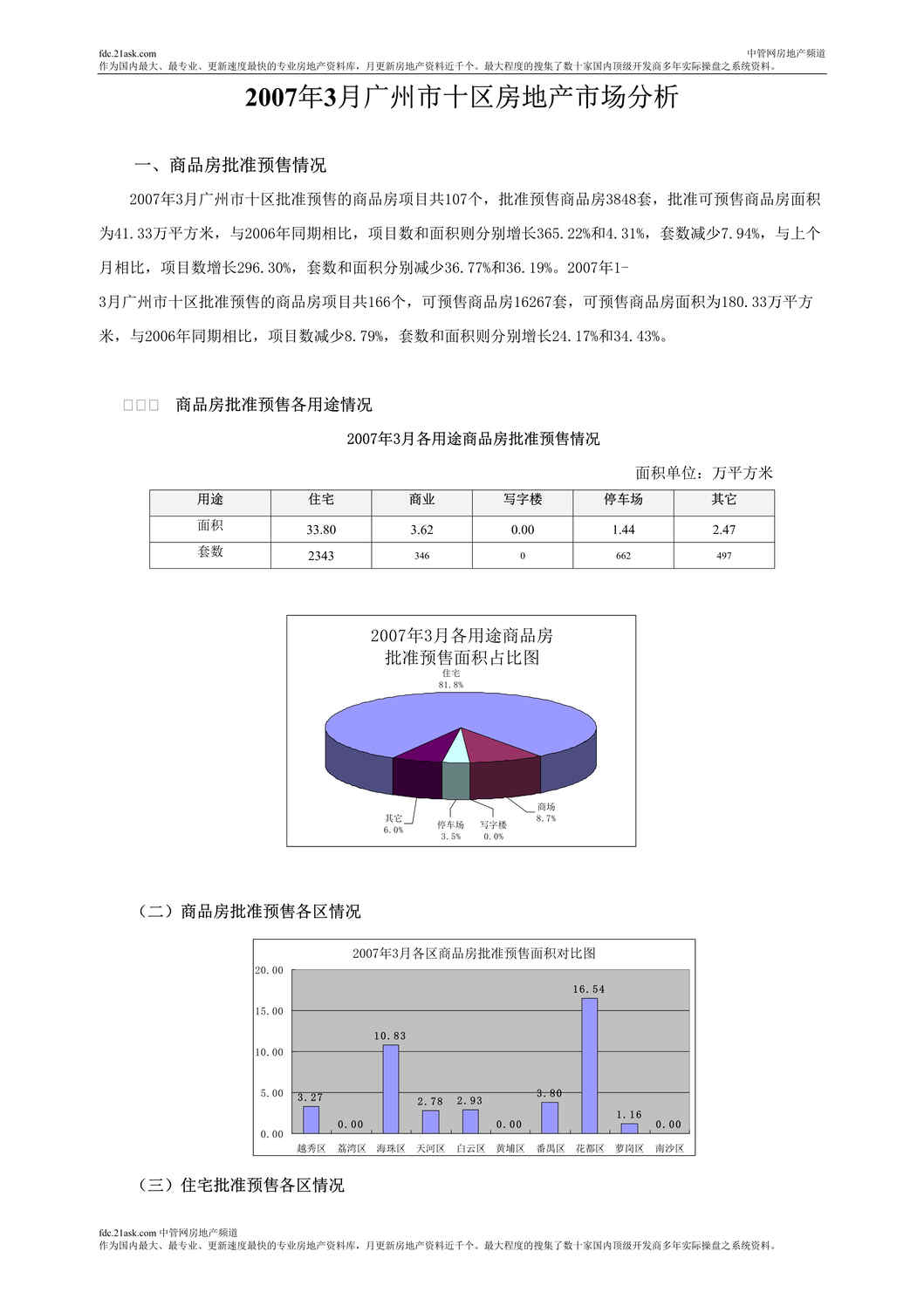 “2007年3月广州市房地产市场分析(doc).rar”第1页图片