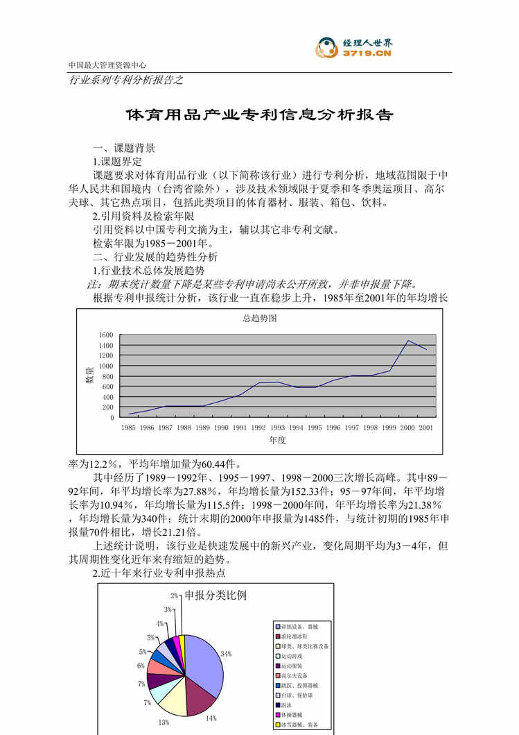 “体育用品产业专利信息分析报告(doc).rar”第1页图片