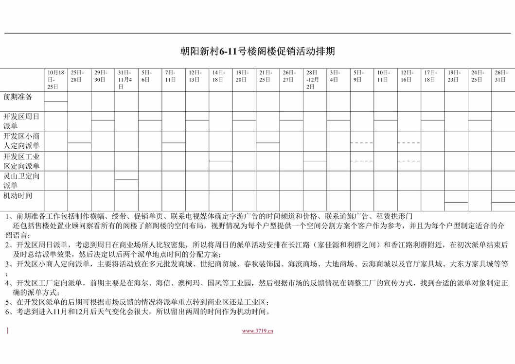 “朝阳新村促销方案排期(doc).rar”第1页图片