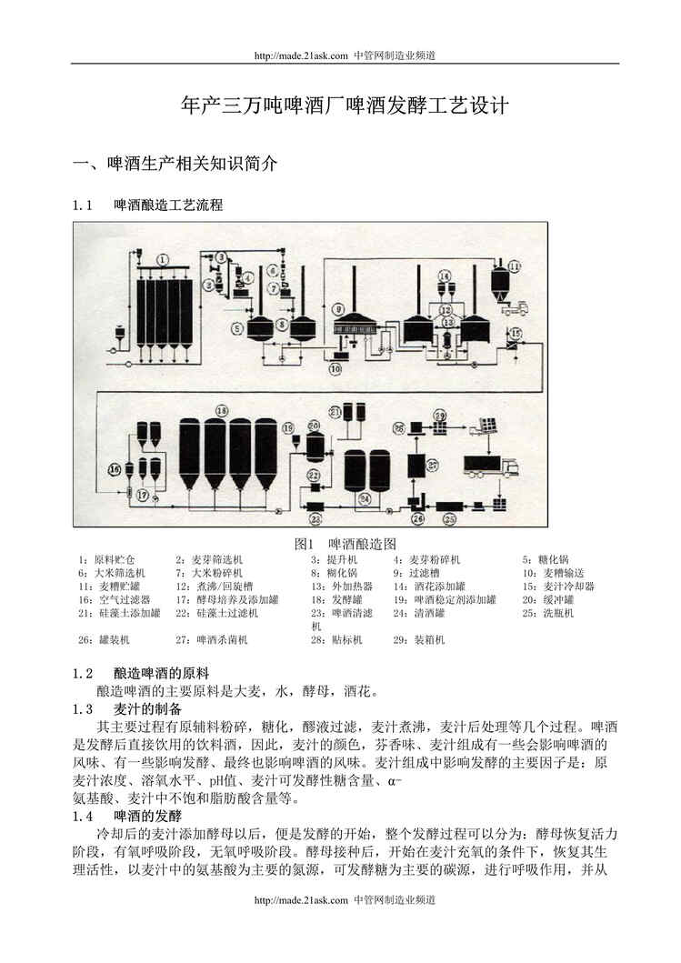 “年产三万吨啤酒厂啤酒发酵工艺设计_Word.rar”第1页图片