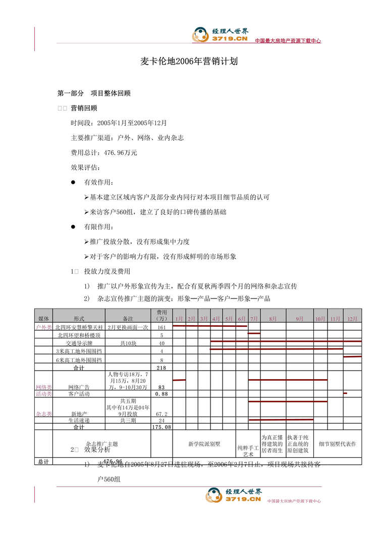 “世联北京市麦卡伦地营销计划_Word.rar”第1页图片