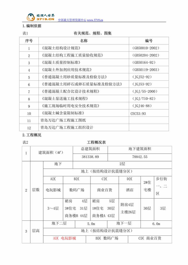 “青岛万达广场基础底板混凝土施工方案_Word.rar”第1页图片