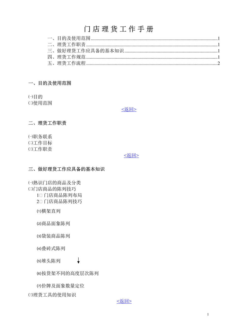 “某知名零售连锁机构营运手册-门店理货工作手册(doc).rar”第1页图片